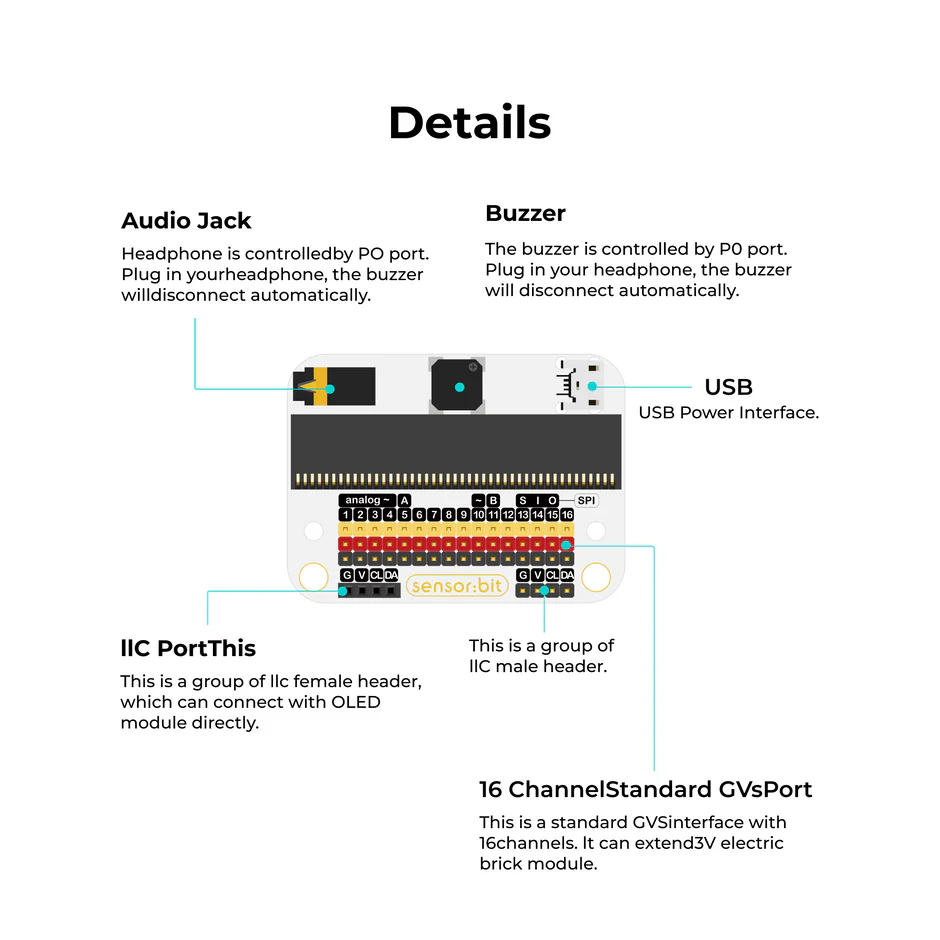 Details of Sensor:bit board