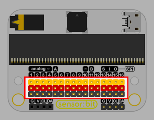 GVS Port of Sensor:bit board